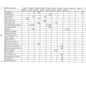 Evidencija_izdate_med.opr._17.09.2020.g._Page_03_original