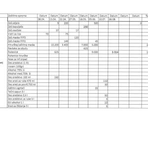 Evidencija_izdate_med.opr._17.09.2020.g._Page_04_original