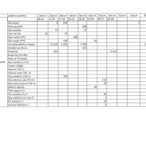 Evidencija_izdate_med.opr._17.09.2020.g._Page_07_original
