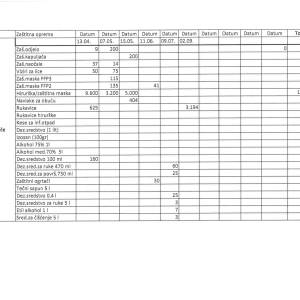 Evidencija_izdate_med.opr._17.09.2020.g._Page_08_original
