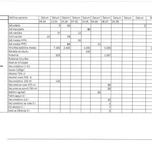 Evidencija_izdate_med.opr._17.09.2020.g._Page_10_original