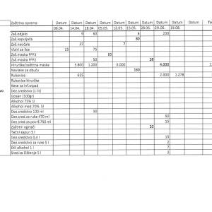 Evidencija_izdate_med.opr._17.09.2020.g._Page_11_original