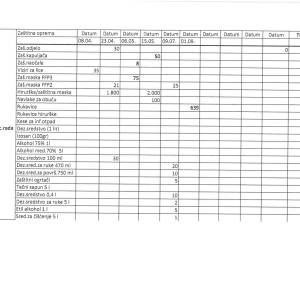 Evidencija_izdate_med.opr._17.09.2020.g._Page_15_original